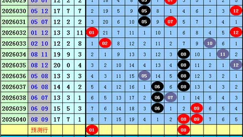 排列5期号26059神秘专家质合推荐分析