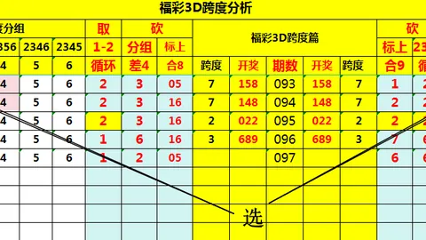 【浪漫解码】第2026040期3D神启号码揭秘：精准杀号绝技，45号独领风骚！