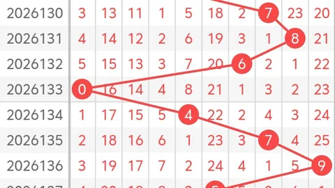 2026期福彩快乐8第2026146期走势预测，直播解析，不容错过