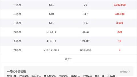 2026版排列326152期一页书深度解析指南