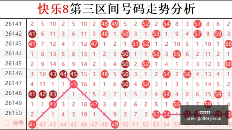 2026160期 2026年福彩3第160期琰龙试机号：独家字谜解析