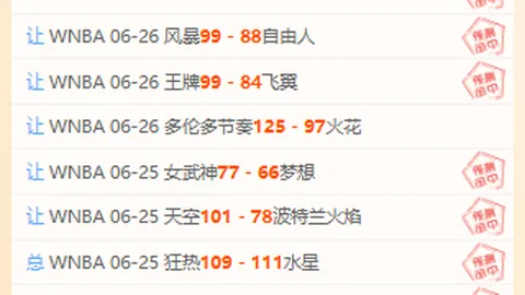 2026独家解读葡萄牙再战克罗地亚：单选对决，谁能笑到最后