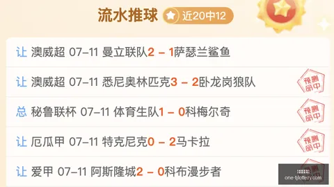 推荐 足球周六099世界杯赛事分析：挪威对阵英格兰前瞻指南