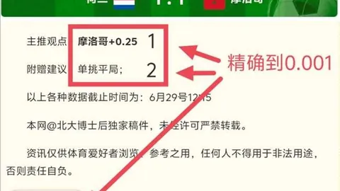 费基尔效应：8胜6负，他的表现为何令盘口大幅波动