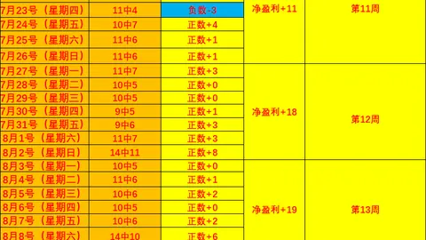 奥尔莫西甲首秀惊艳破门，巴萨迎2014年后首位一击即中神将